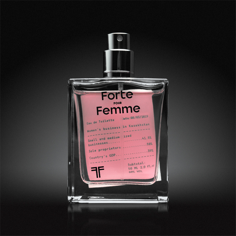 parfum homme epicé